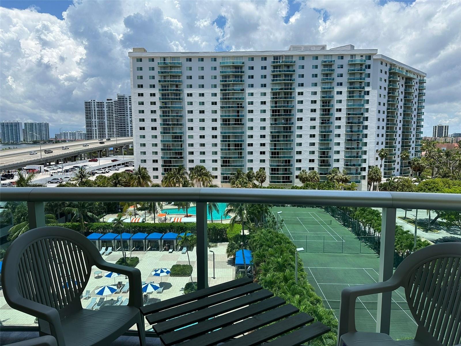 Beautiful 1 bedroom 1 bathroom apartment located in Sunny Isles Beach. Fully furnished unit with stunning views of the Ocean. Amenities includes water, internet &cable .Minimum 6 month lease.