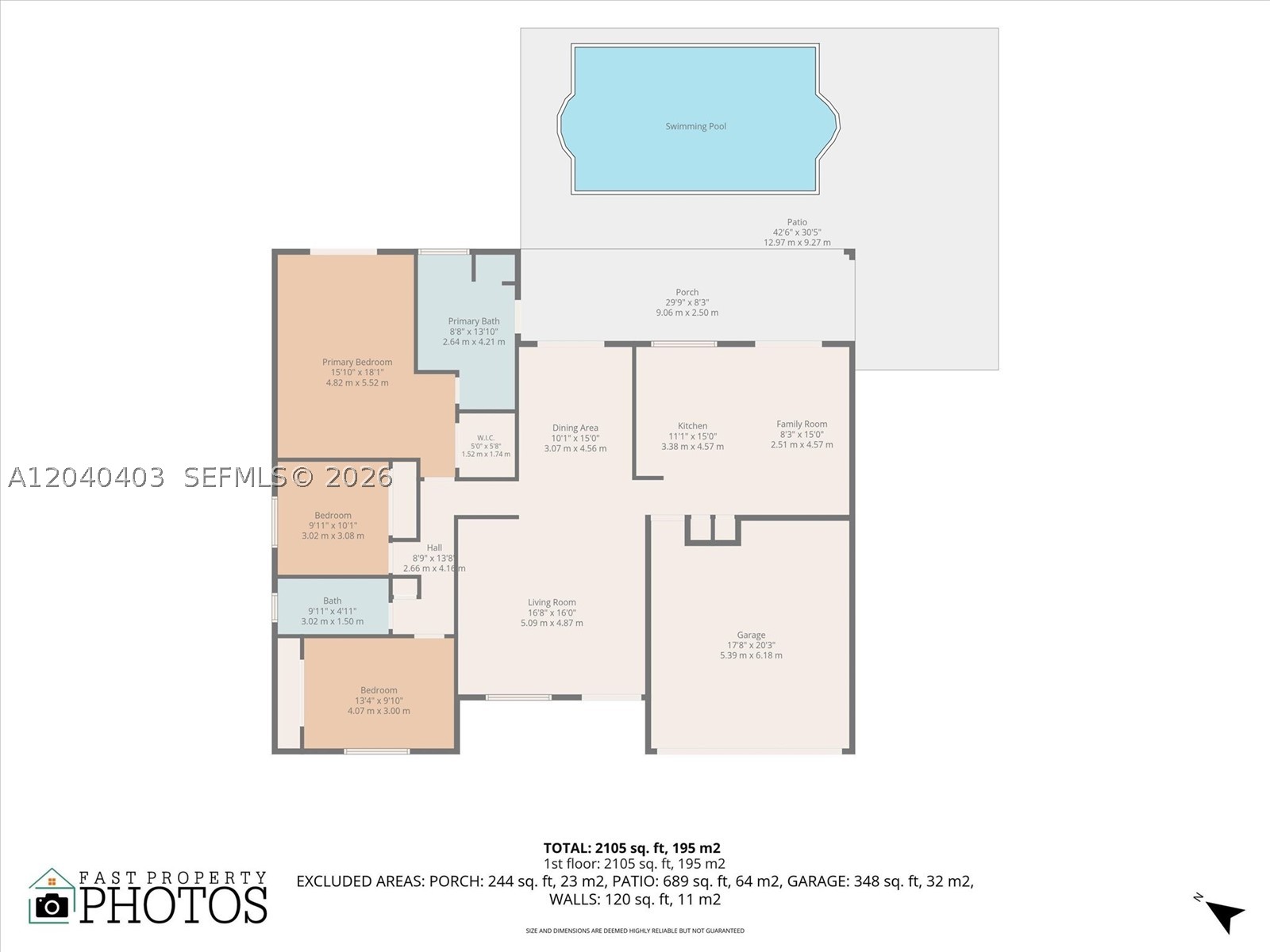 G B ESTATES - Residential