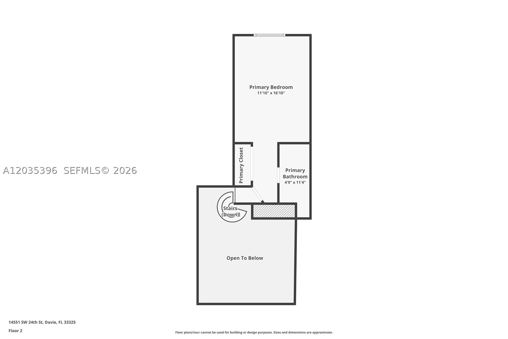 FLA FRUIT LANDS CO - Residential
