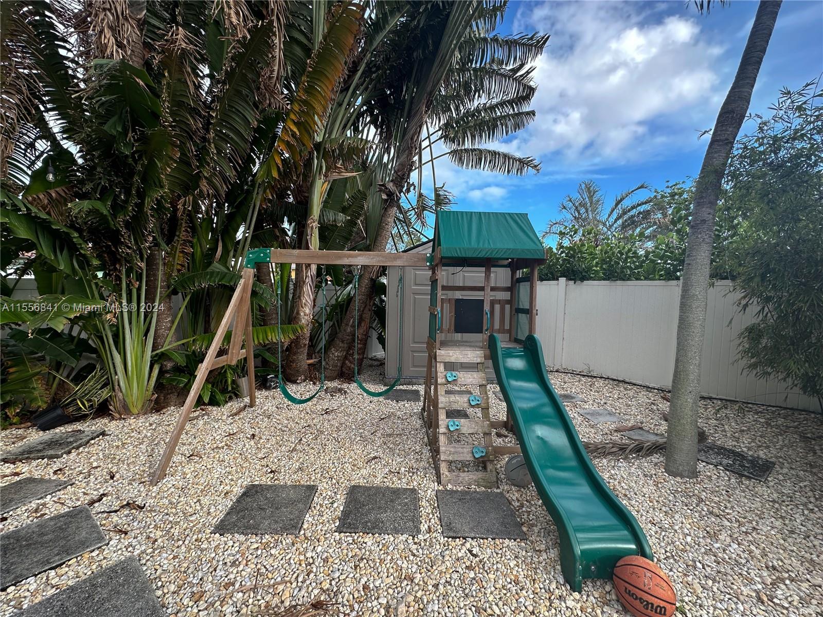 HIGHLAND LAKES EAST - Residential Lease
