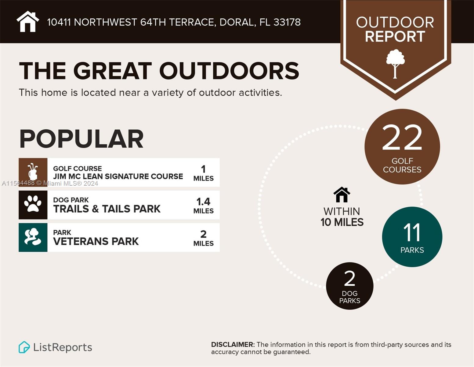 LANDMARK AT DORAL - Residential Lease