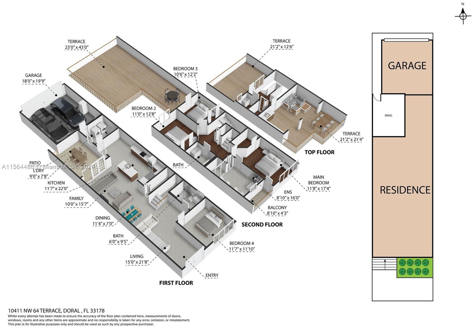 LANDMARK AT DORAL - Residential Lease