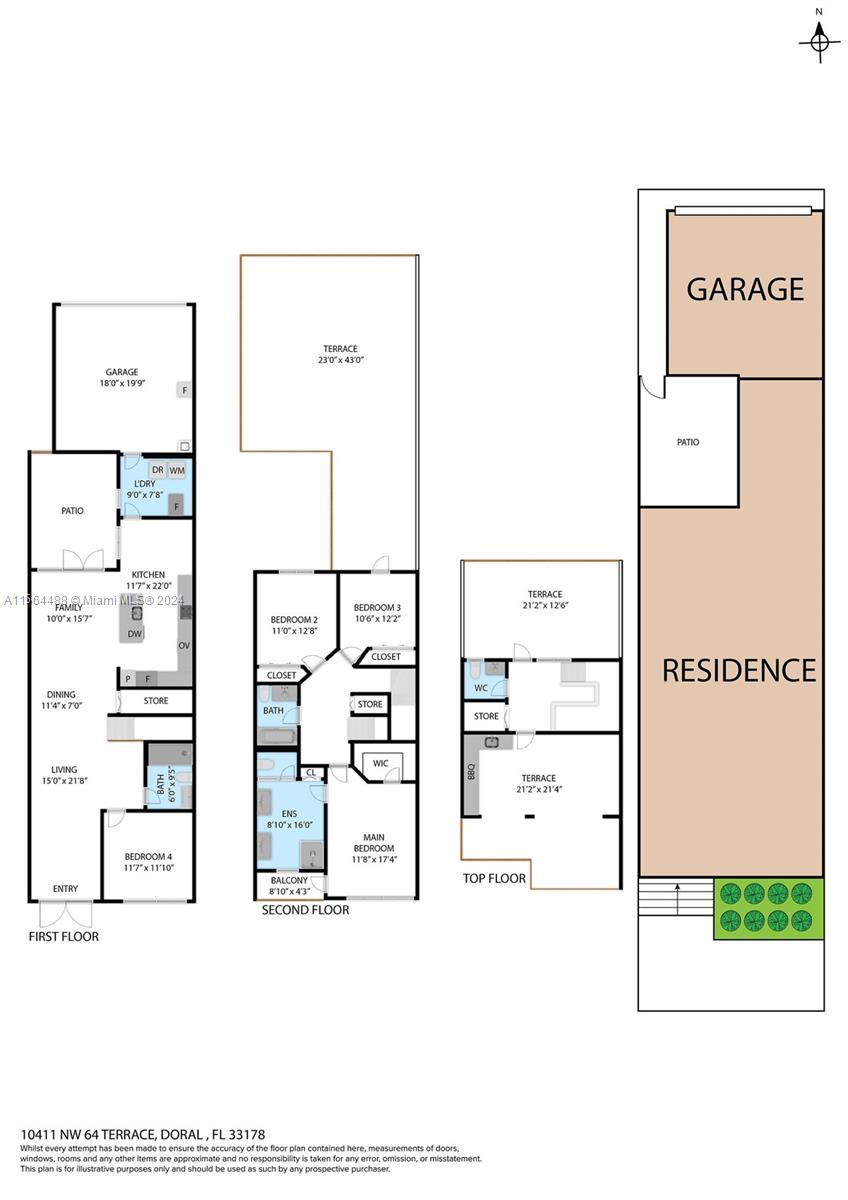 LANDMARK AT DORAL - Residential Lease