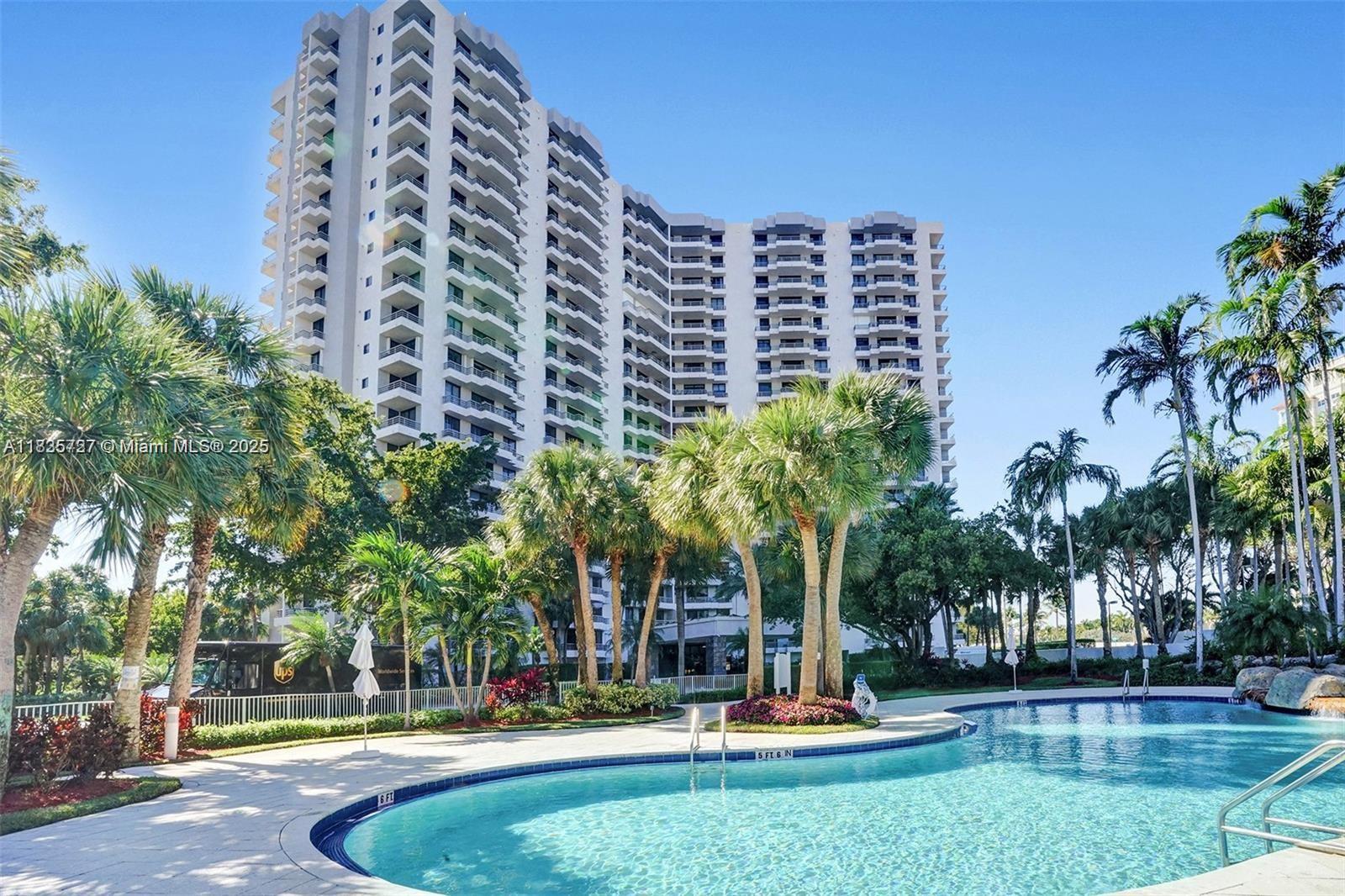 PARC CENTRAL AVENTURA SOU - Residential Lease