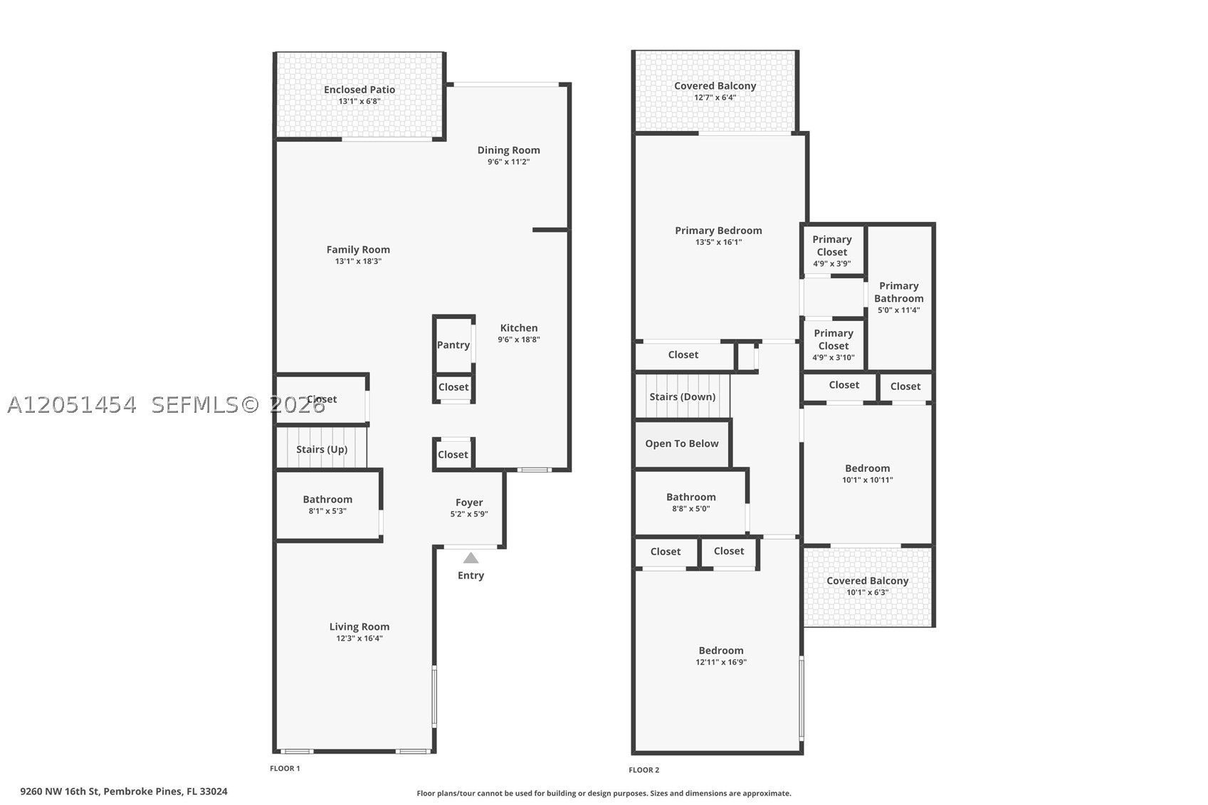 EVERGLADES SUGAR & LAND C - Residential