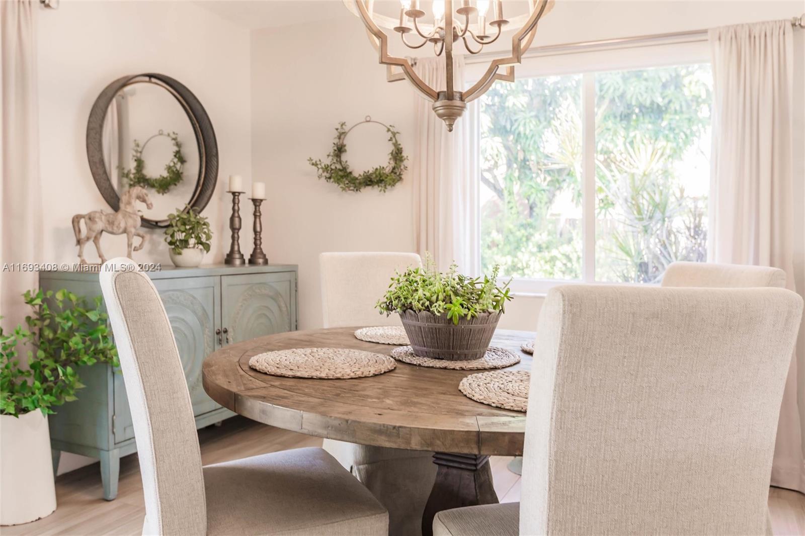 WEITZER SHAUNA MEADOWS SE - Residential Lease