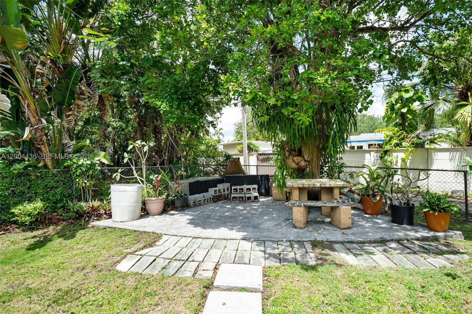 COUNTRY CLUB ESTATES SEC - Residential