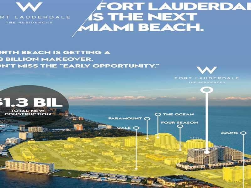 W Ft Lauderdale - Residential Lease