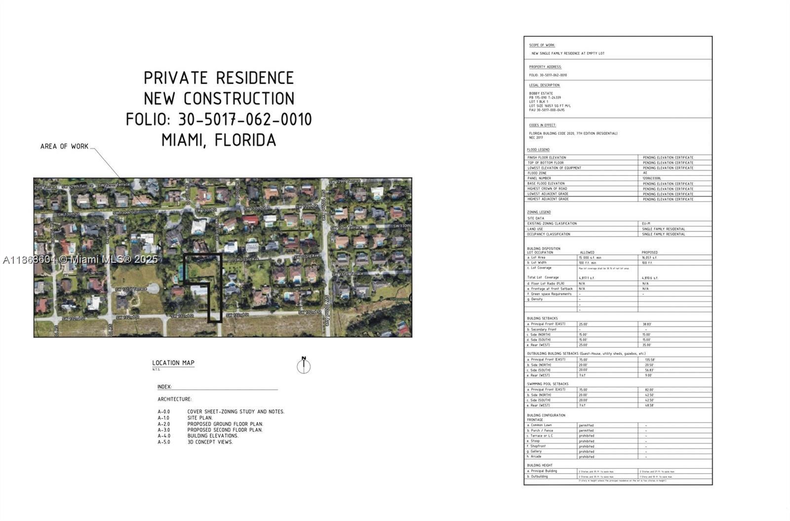 Bobby Estate Homes - Residential
