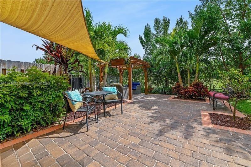 FLAVOR PICT TOWNHOMES PUD - Residential Lease