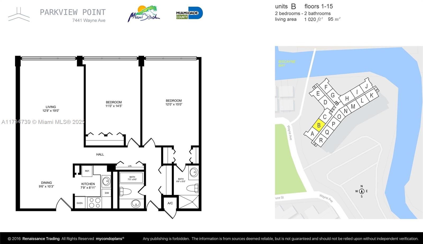 PARKVIEW POINT CONDO - Residential