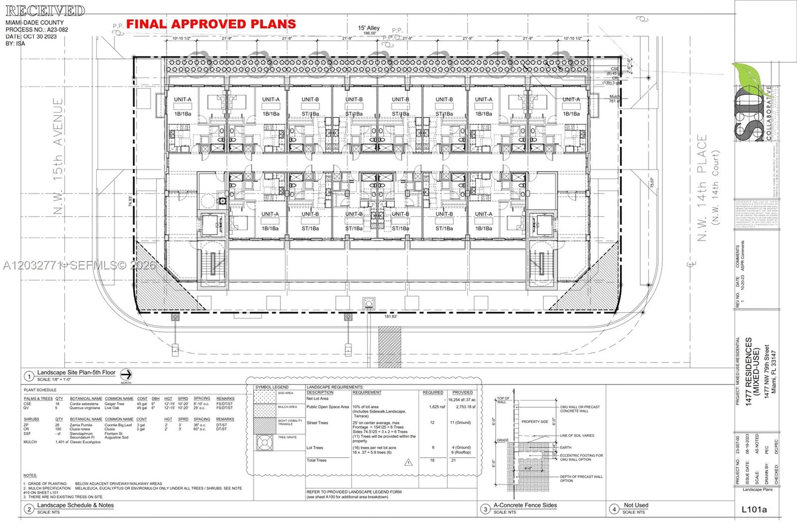 EVERGLADES AVE HEIGHTS - Land