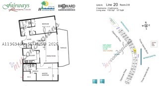 FAIRWAYS RIVIERA CONDO - Residential