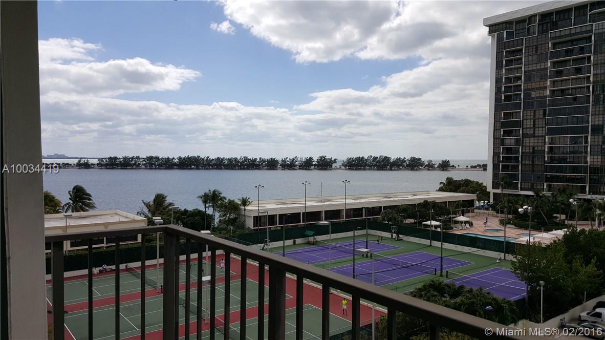 Brickell Place Condo - Residential Lease