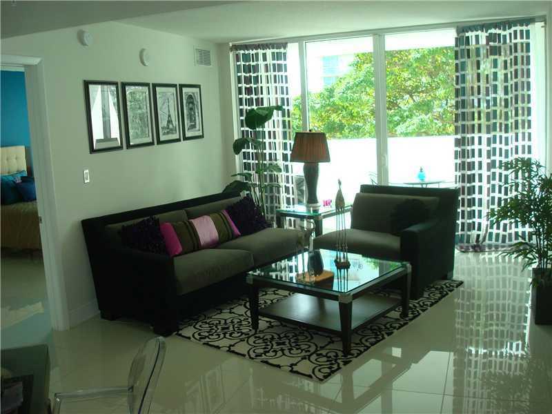 TERRAZAS RIVERPARK VILLAG - Residential Lease