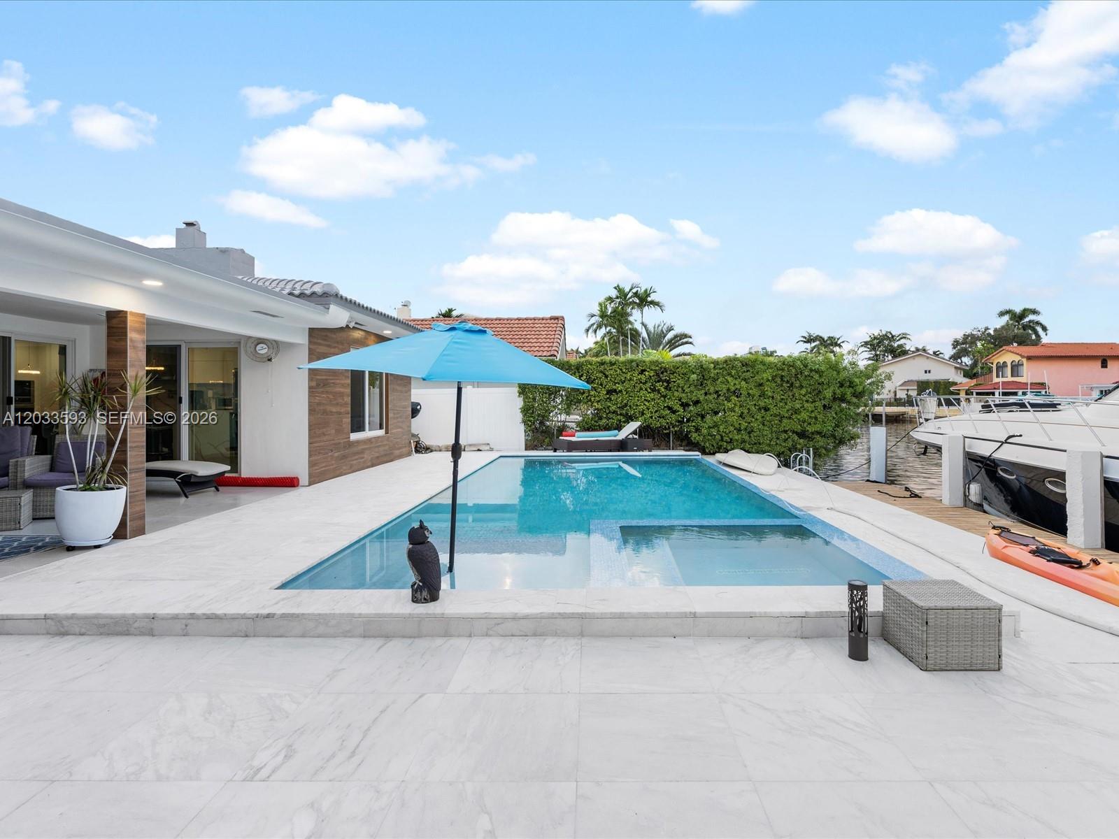EASTERN SHORES 1ST ADDN - Residential Lease