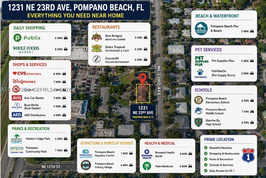 FLORENCE VILLAS - Residential Income