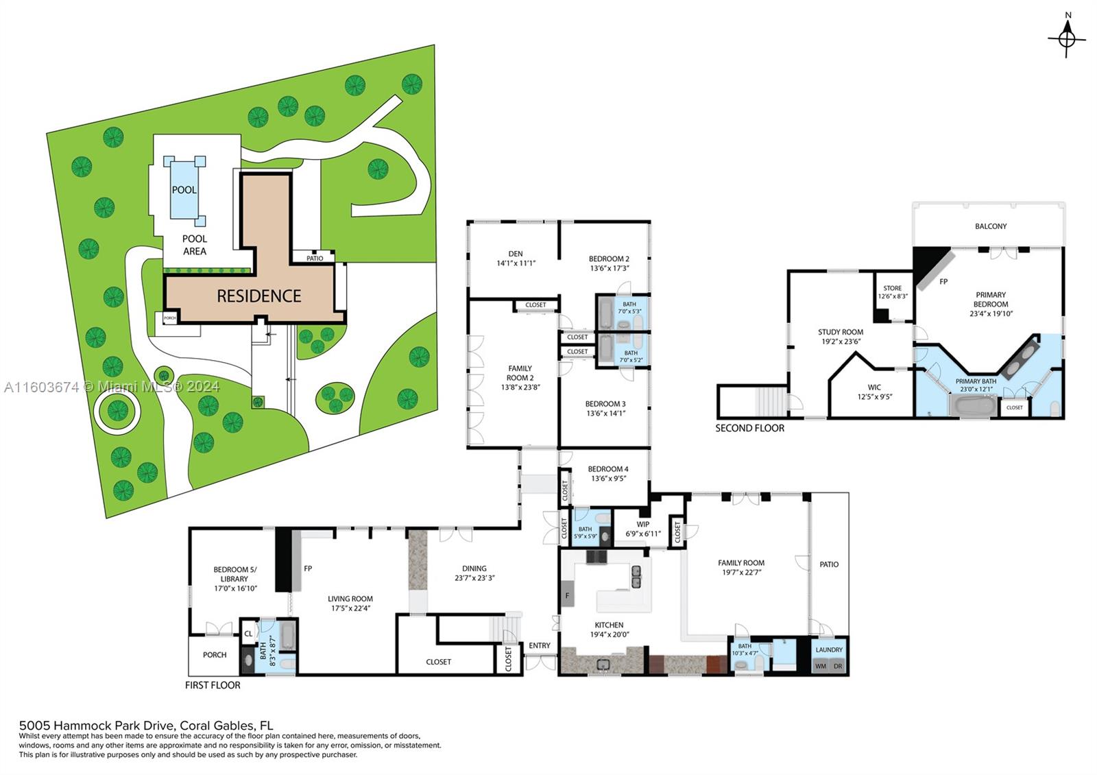 HAMMOCK PARK - Residential