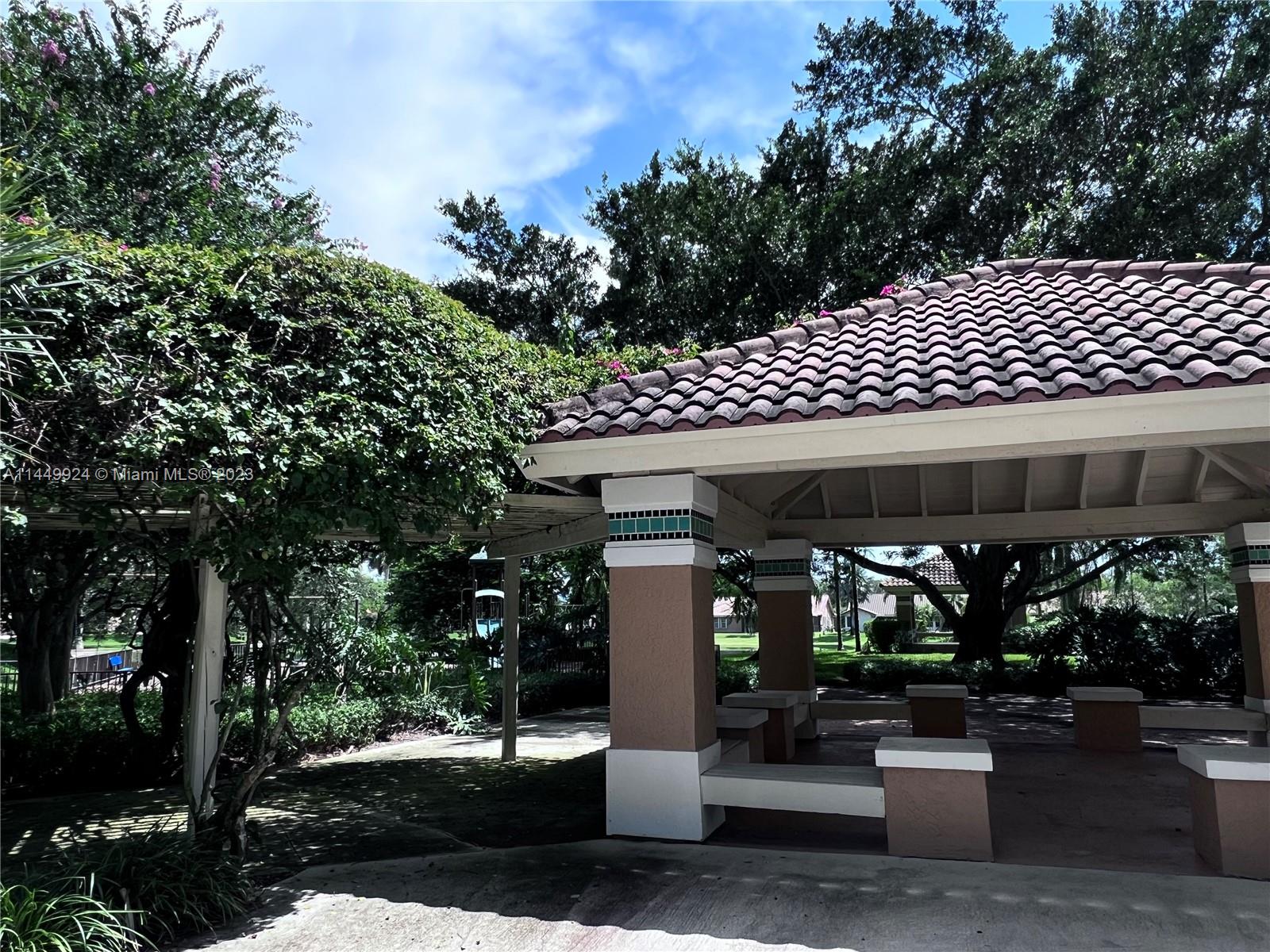 SUNSET SPRINGS - Residential Lease