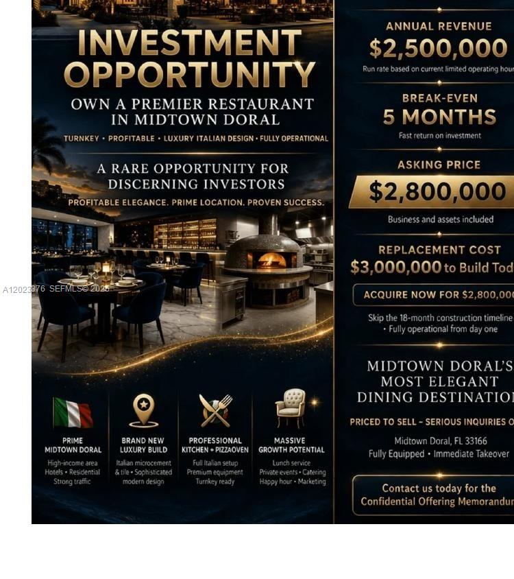 High-End Italian Restaurant ,Turnkey Opportunity in Midtown Doral
Profitable Italian restaurant located in one of South Florida’s fastest-growing markets. This turnkey operation offers a premium build-out, strong financial performance, and significant upside potential.
Investment Highlights
Fully permitted second-generation restaurant
High-end recent build-out and equipment
Proven profitability and strong revenue growth
Prime location in affluent Midtown Doral
Seller available for up to 6 months of transition support
Asset Overview
Approx. 5,082 SF interior
92 indoor seats
60 outdoor seats with expansion potential to approximately 102 seats
Ample complimentary parking
Lease
Base Rent: $20,000/month
CAM: Approx. $6,000/month
10-year lease plus 5-year renewal option
Operations
New 2025 kitchen and equipment
Fully permitted indoor and outdoor operations
Gas service, hood system, grease trap, walk-in cooler, pizza oven
22 trained employees in place
Financials
Monthly Revenue: $200K–$220K
Annual Revenue: Approx. $2.5M
Estimated Annual Profit: Approx. $700K
Growth Potential
Add lunch and brunch service
Expand outdoor seating
Increase private events and catering
Maximize full liquor license sales
Grow delivery revenue (Uber Eats, DoorDash)
Rare opportunity to acquire a profitable, fully operational Italian restaurant with immediate cash flow, expansion potential, and a long-term lease in the heart of Midtown Doral.