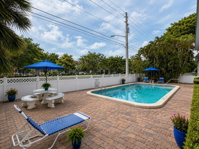 GEORGEN ARMS INC CONDO - Residential Lease