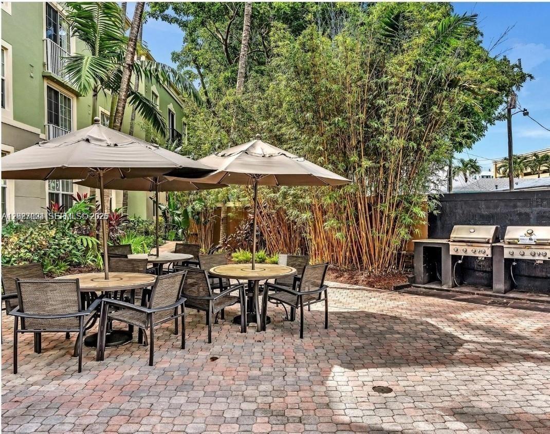 Welcome to this spacious 2-bedroom, 2-bathroom residence located in a beautiful, upscale building offering comfort, convenience, and resort-style amenities. First floor apartment with no balcony. Interior Features, Split-bedroom layout with two en-suite bathrooms, Oversized walk-in closets in both bedrooms, Washer & dryer inside the unit, Bright, open living spaces designed for modern living, Sparkling pool with Jacuzzi, Fully equipped gym, Secured FOB entry, Pet-friendly community. Walking distance to shops, bars, and restaurants, Minutes from the beach, Centrally located in a highly desirable area.  HOA requires:650+ credit score. MINIUM RENTAL IS 90 DAYS 4 TIMES A YEAR. AIRBNB IS NOT ALLOWED. MONTHLY HOA FEE IS $869 A MONTH. Vacant and easy to show.