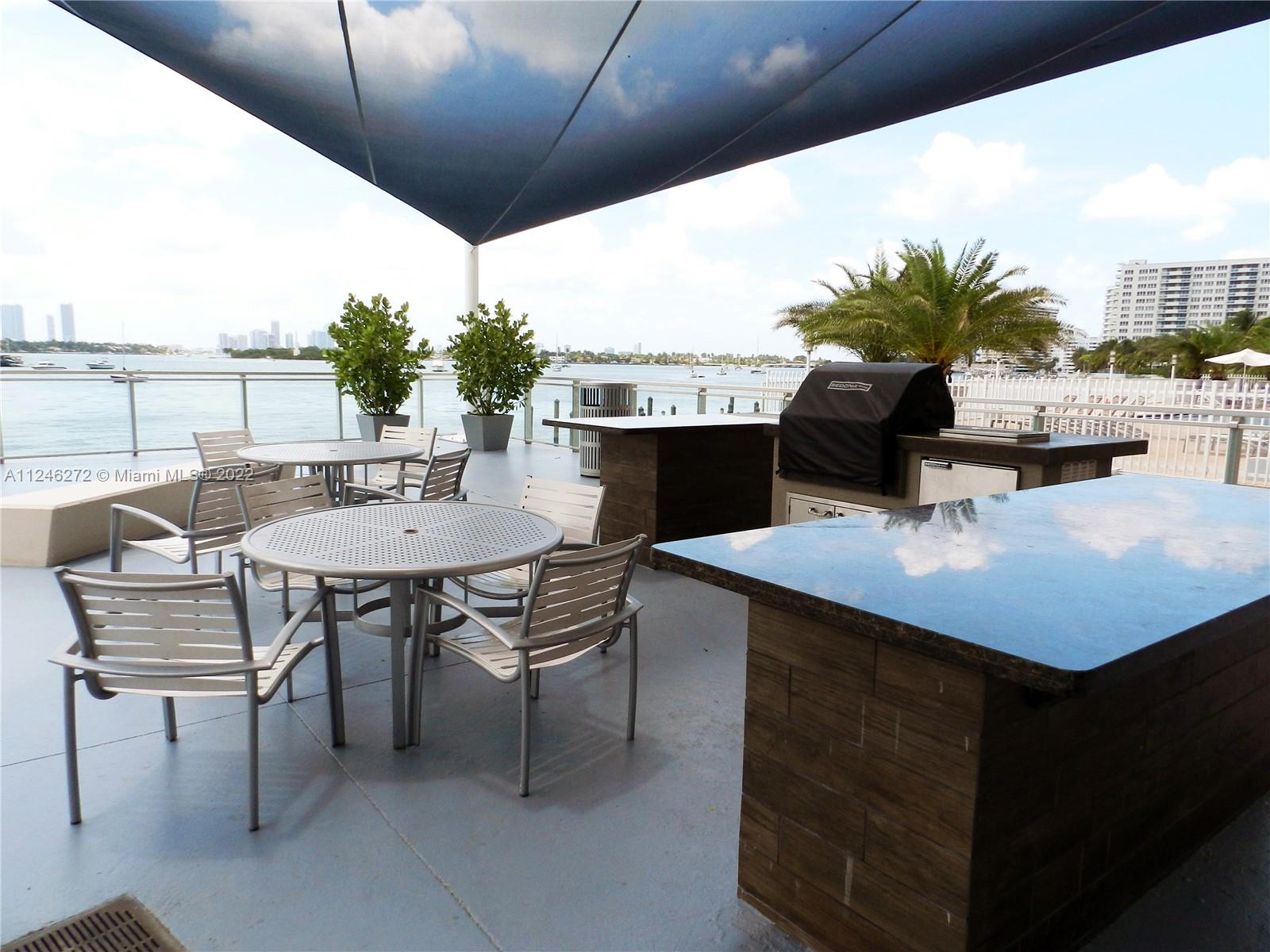 MIRADOR 1200 CONDO - Residential Lease