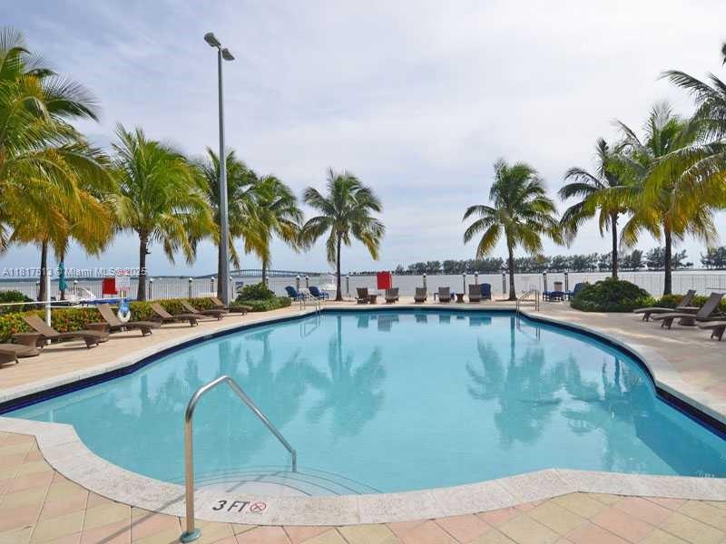 SKYLINE ON BRICKELL CONDO - Residential Lease