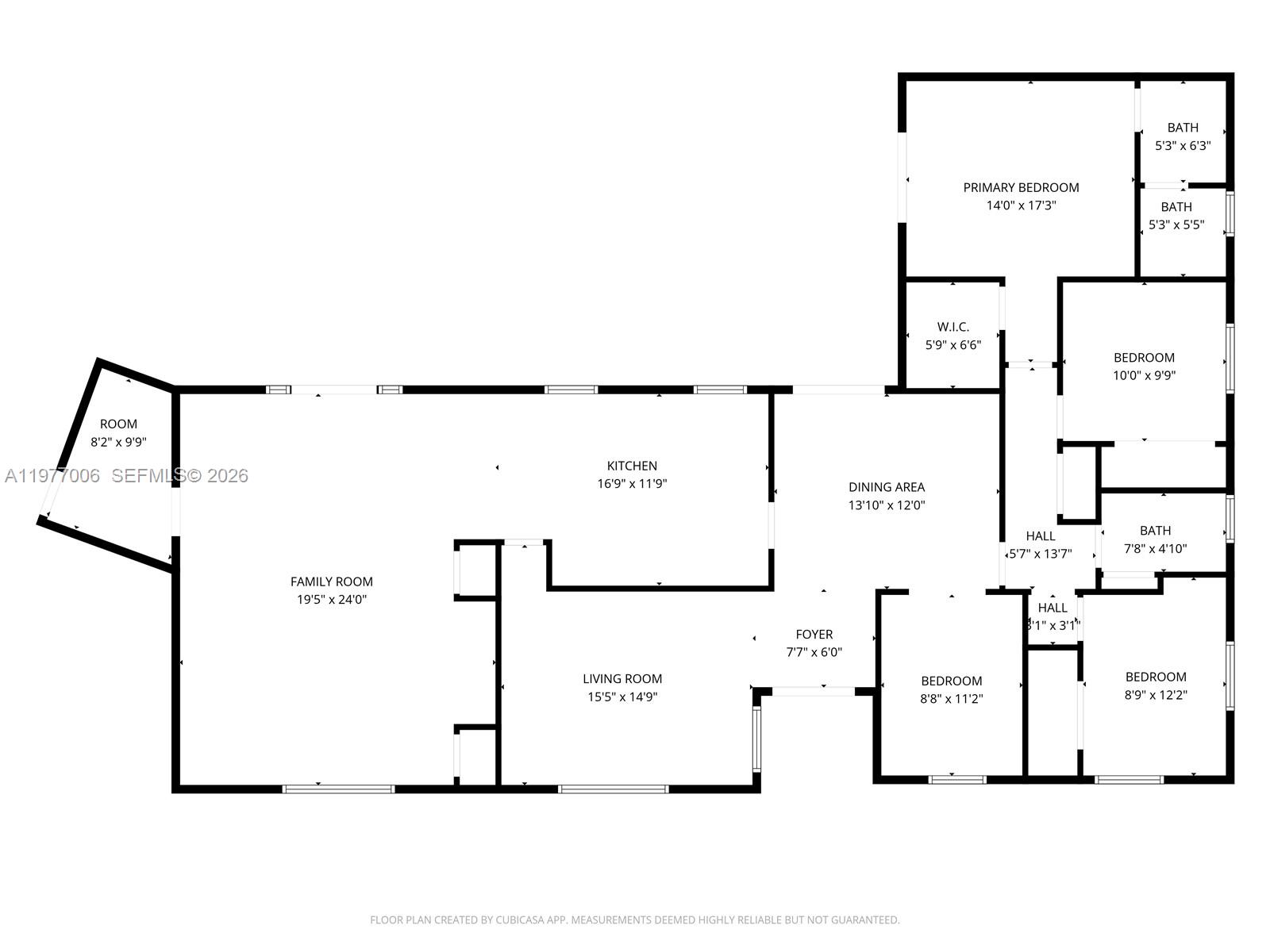 GIR SUB - Residential Lease