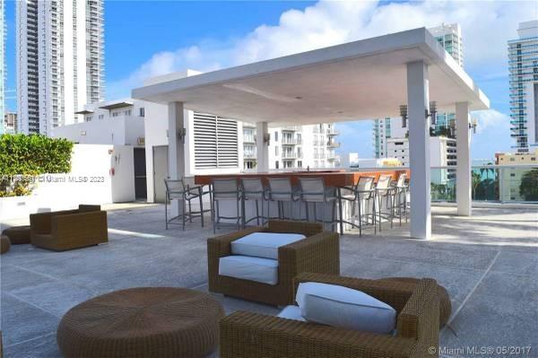 GALLERY ART CONDO - Residential Lease