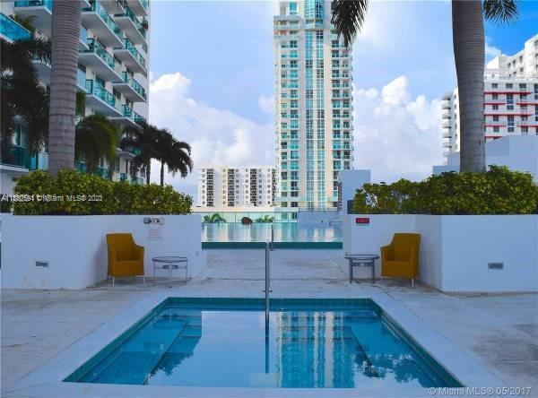 GALLERY ART CONDO - Residential Lease
