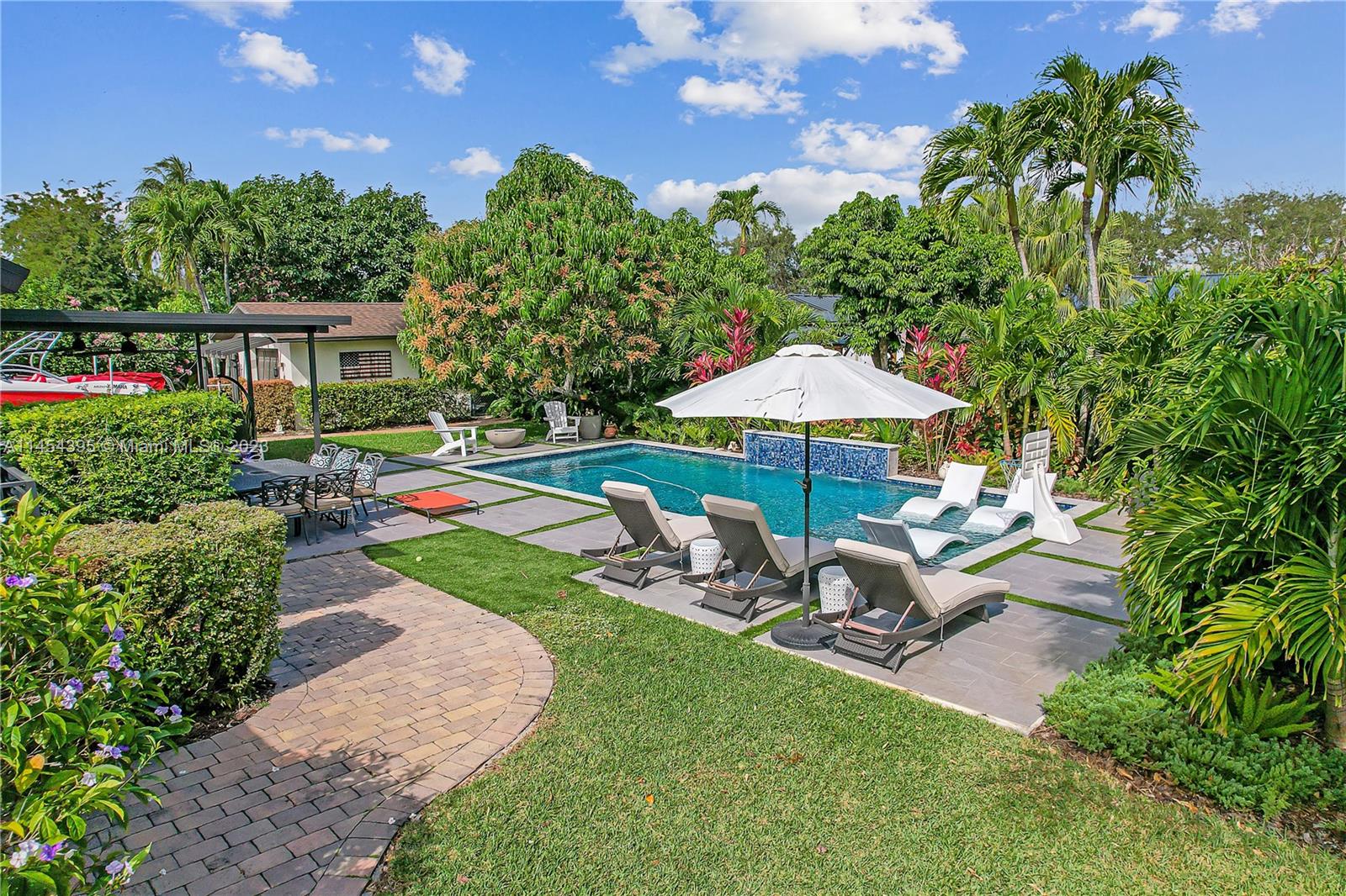 MARLA ESTATES - Residential
