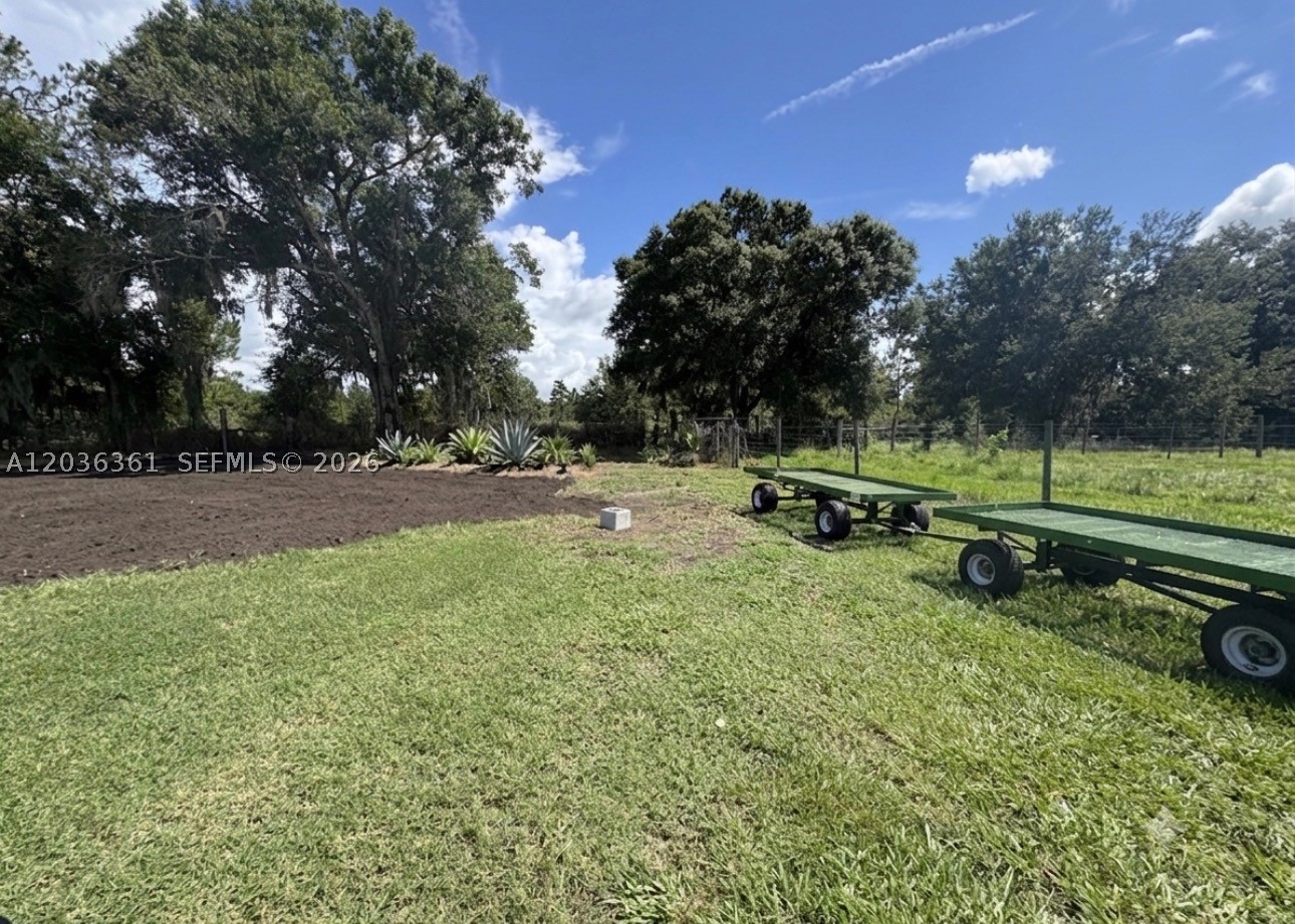 Rural Agricultural Land - Land