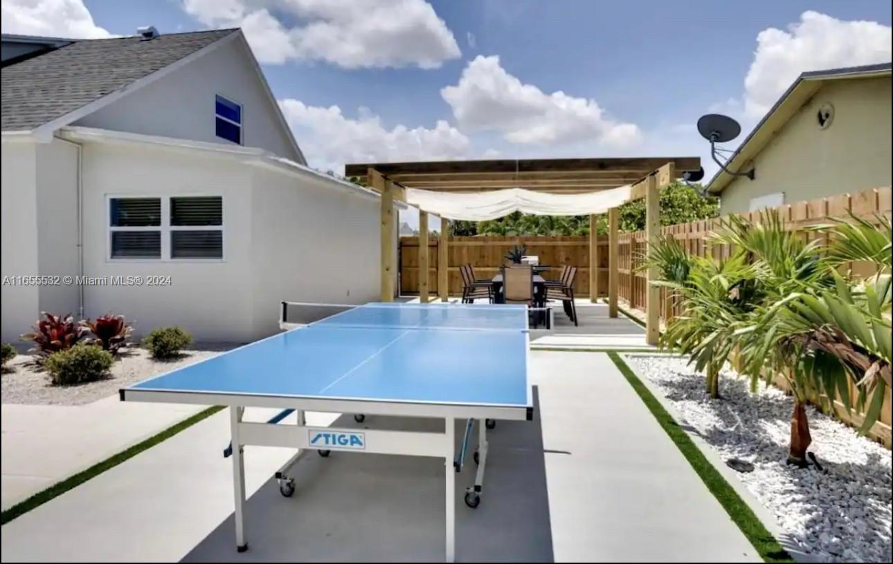 FOREST RIDGE PARK - Residential Income