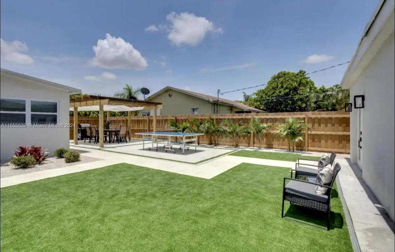 FOREST RIDGE PARK - Residential Income