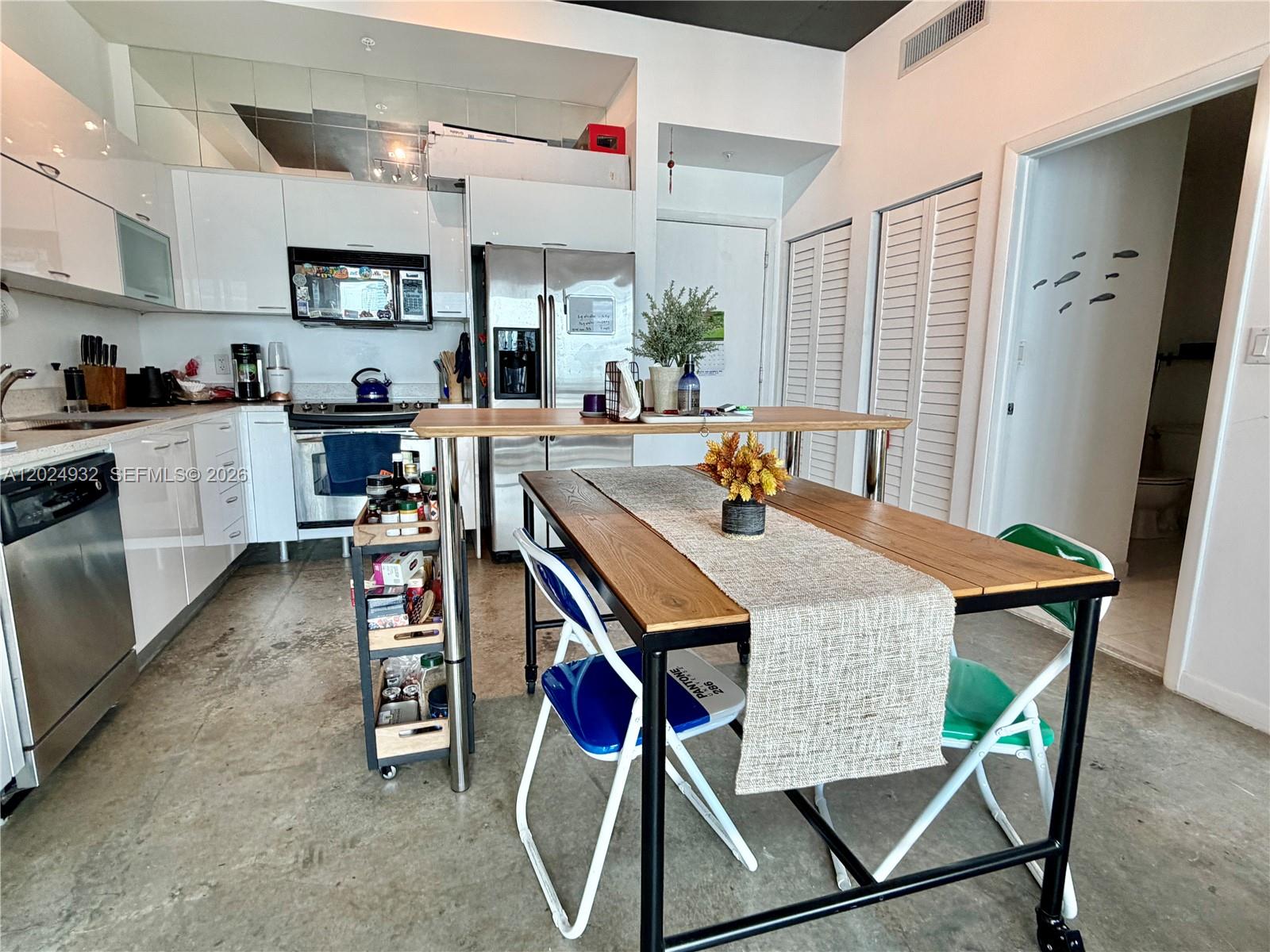 THE LOFT DOWNTOWN II COND - Residential Lease
