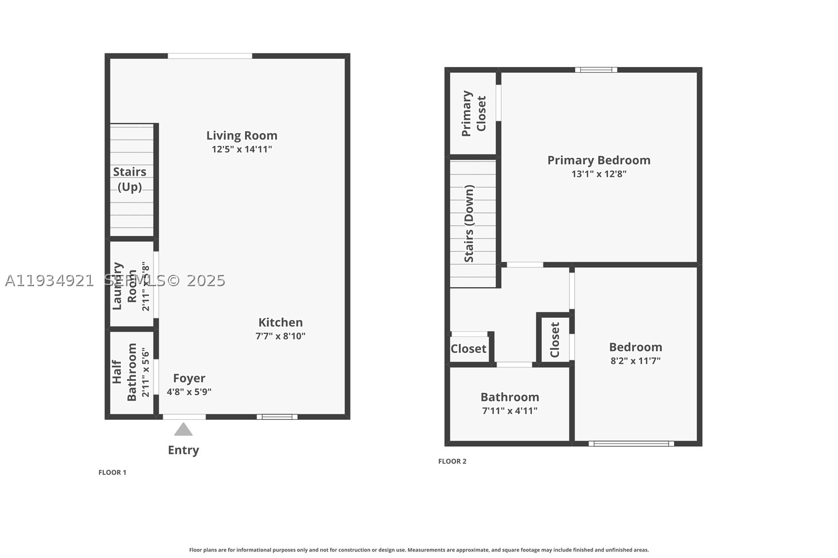 THE OAKS AT WILDWOOD - Residential Income