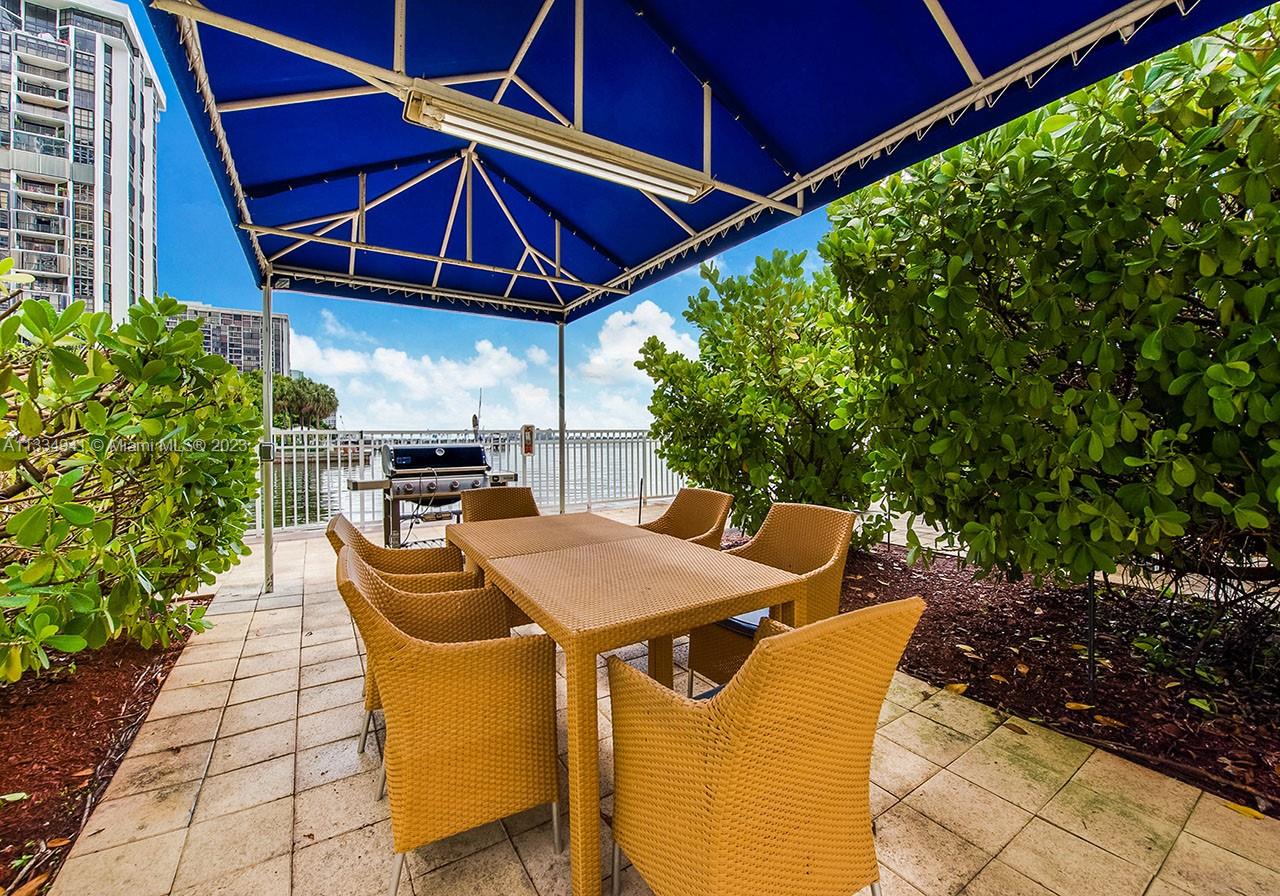 SKYLINE ON BRICKELL CONDO - Residential Lease