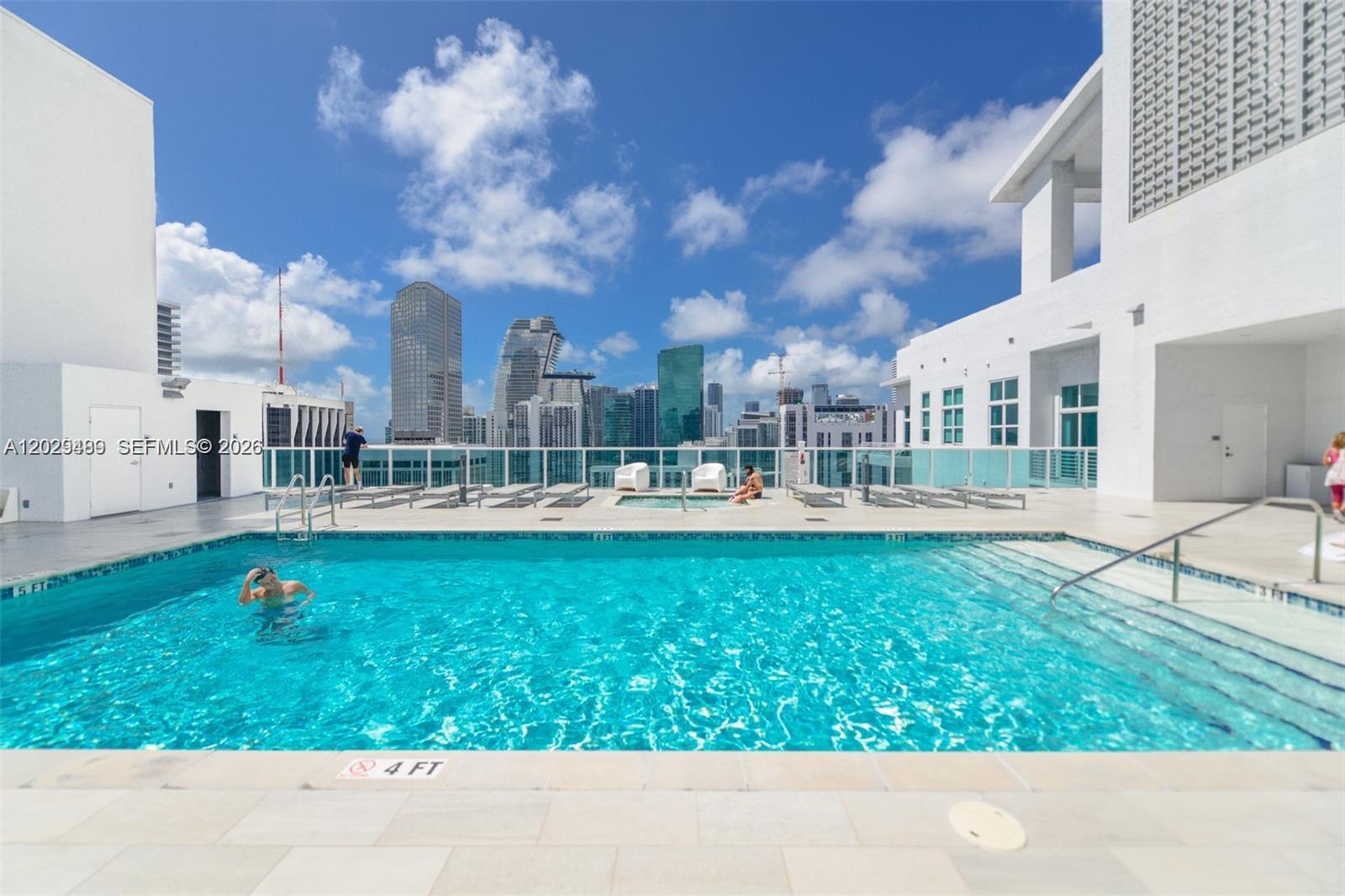 THE LOFT DOWNTOWN II COND - Residential Lease