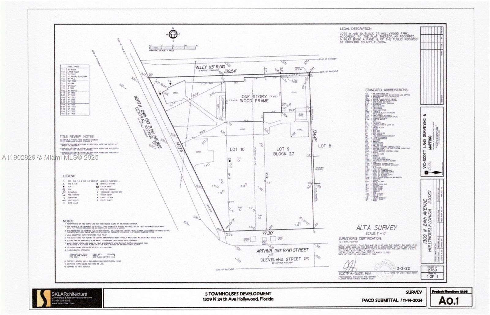 HOLLYWOOD PARK - Residential Income