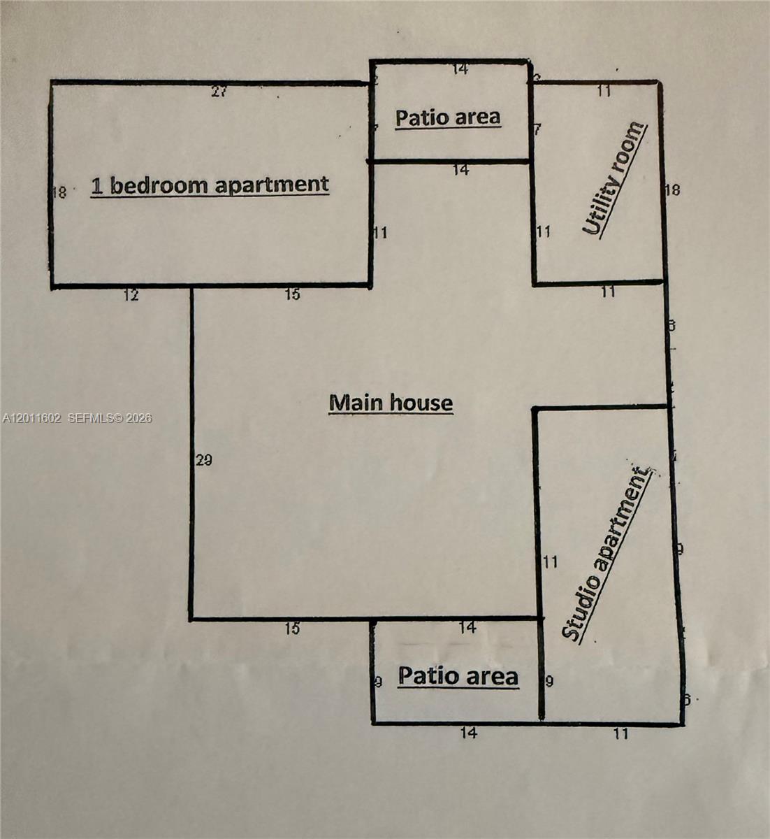 FORREST HOMESITES - Residential Income