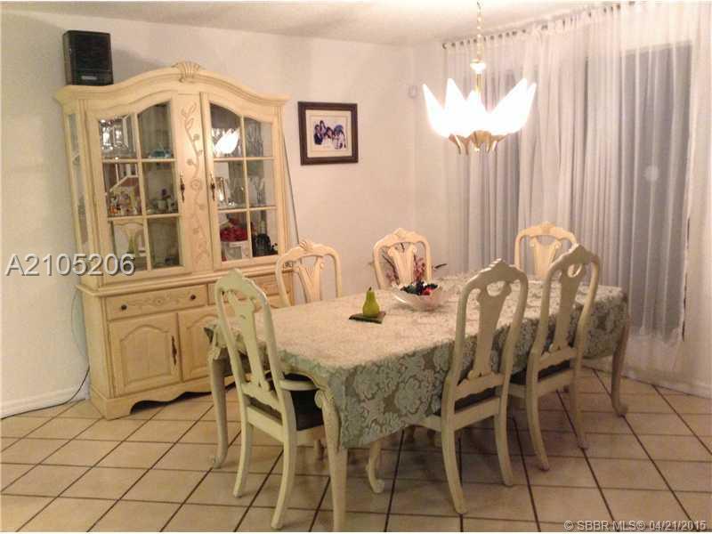 EVERGLADES SUGAR & LAND C - Residential Lease
