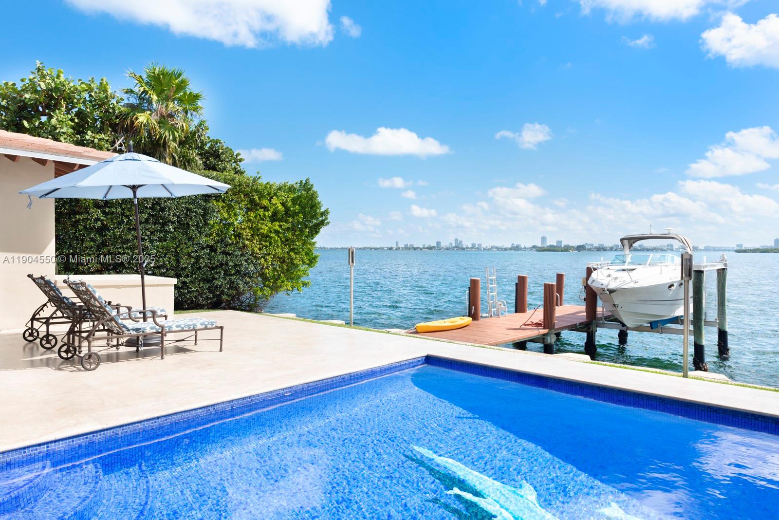 RE-PLAT OF TRACK C MIAMI - Residential
