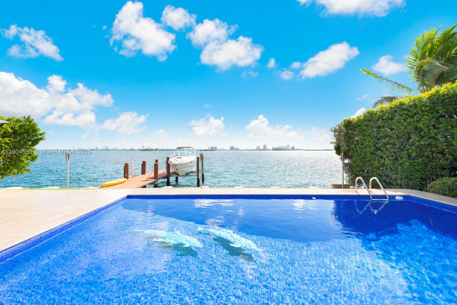 RE-PLAT OF TRACK C MIAMI - Residential