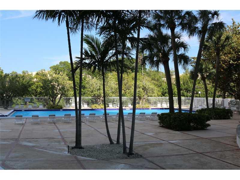 PARKVIEW POINT CONDO - Residential Lease