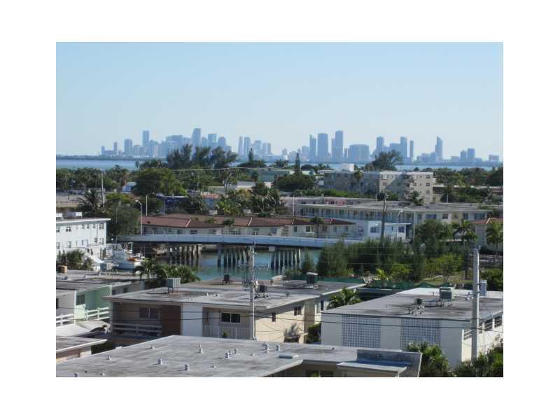 PARKVIEW POINT CONDO - Residential Lease