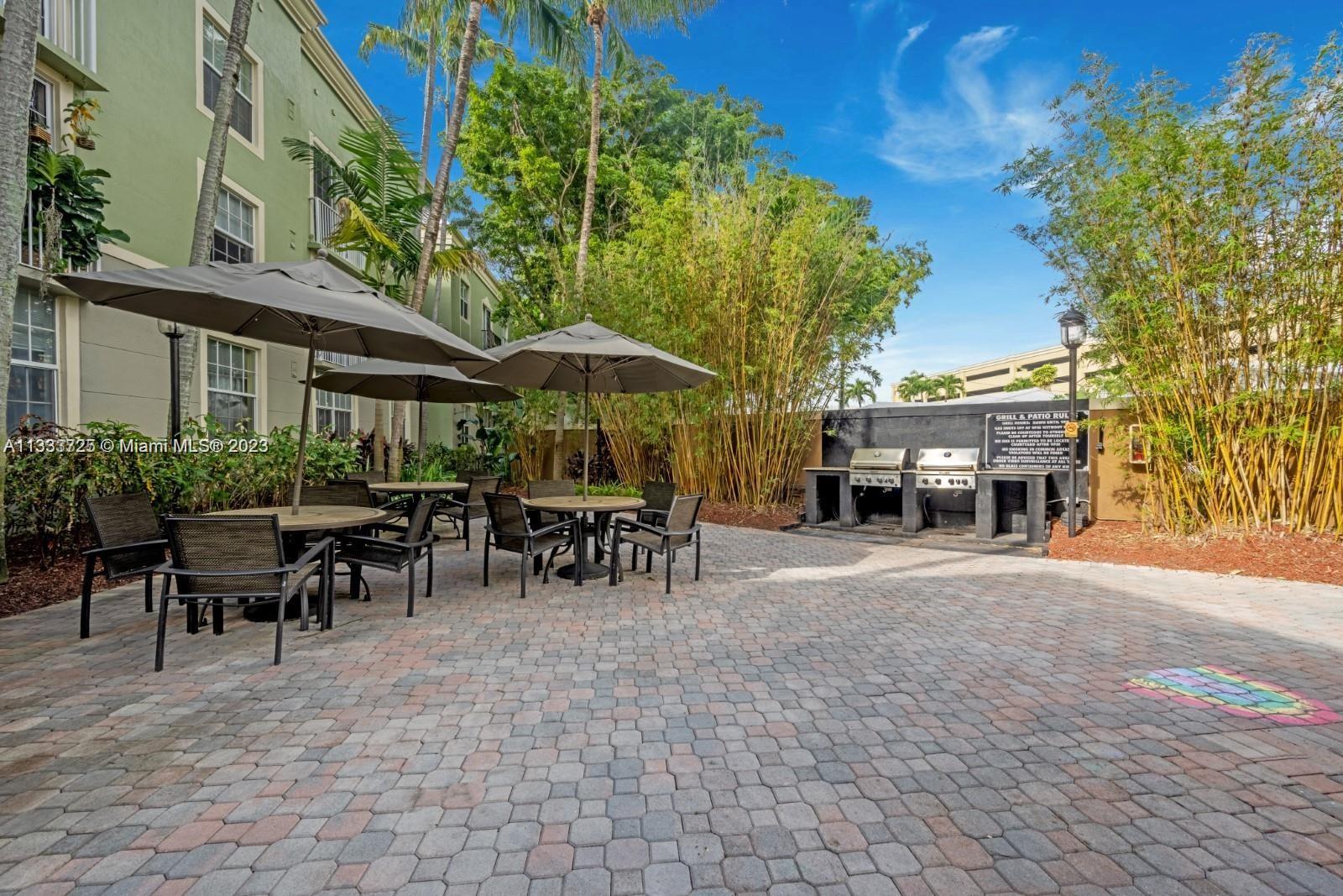 REGENT PARK CONDO - Residential Lease