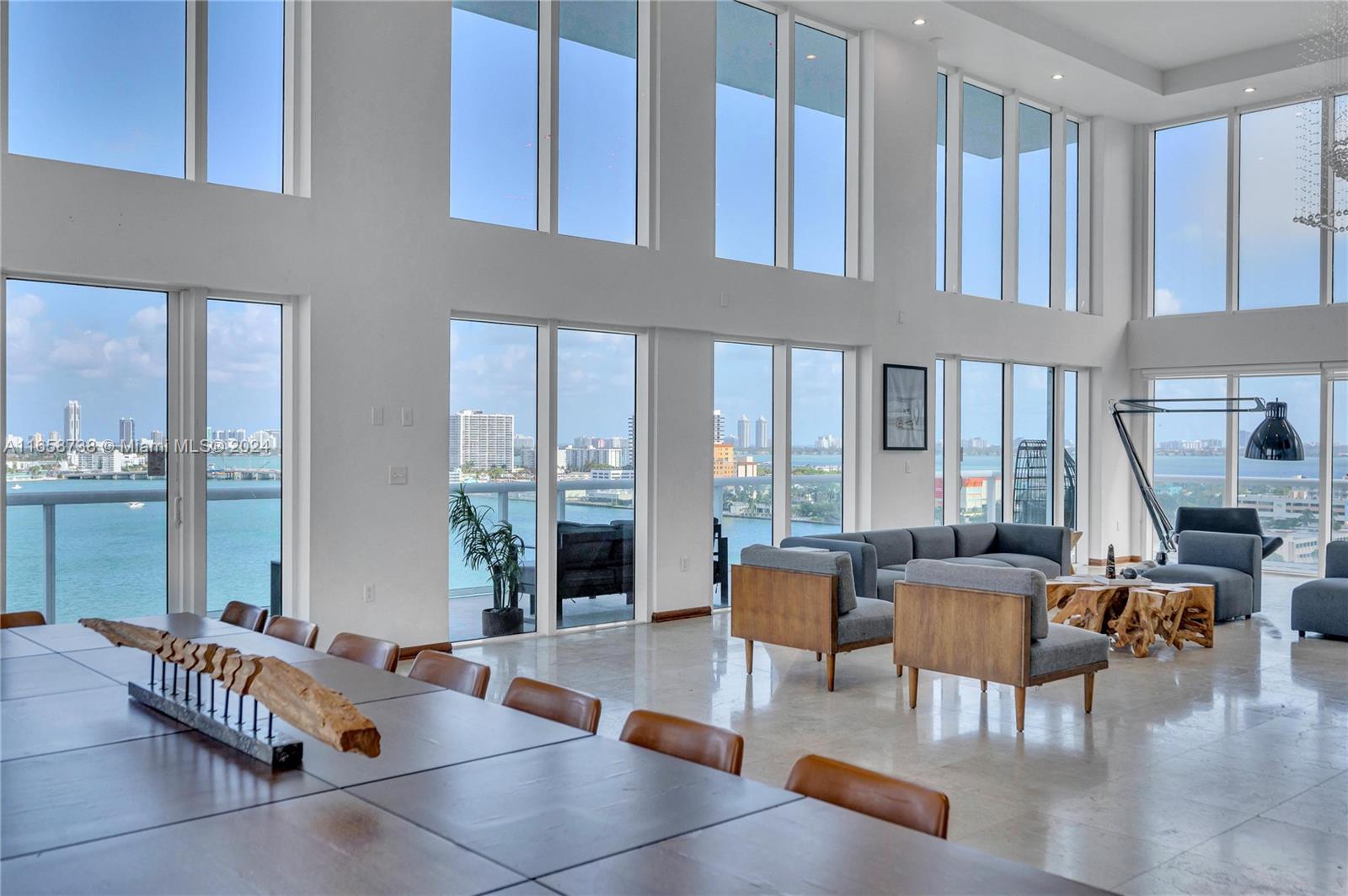 The Current Condo - Residential Income