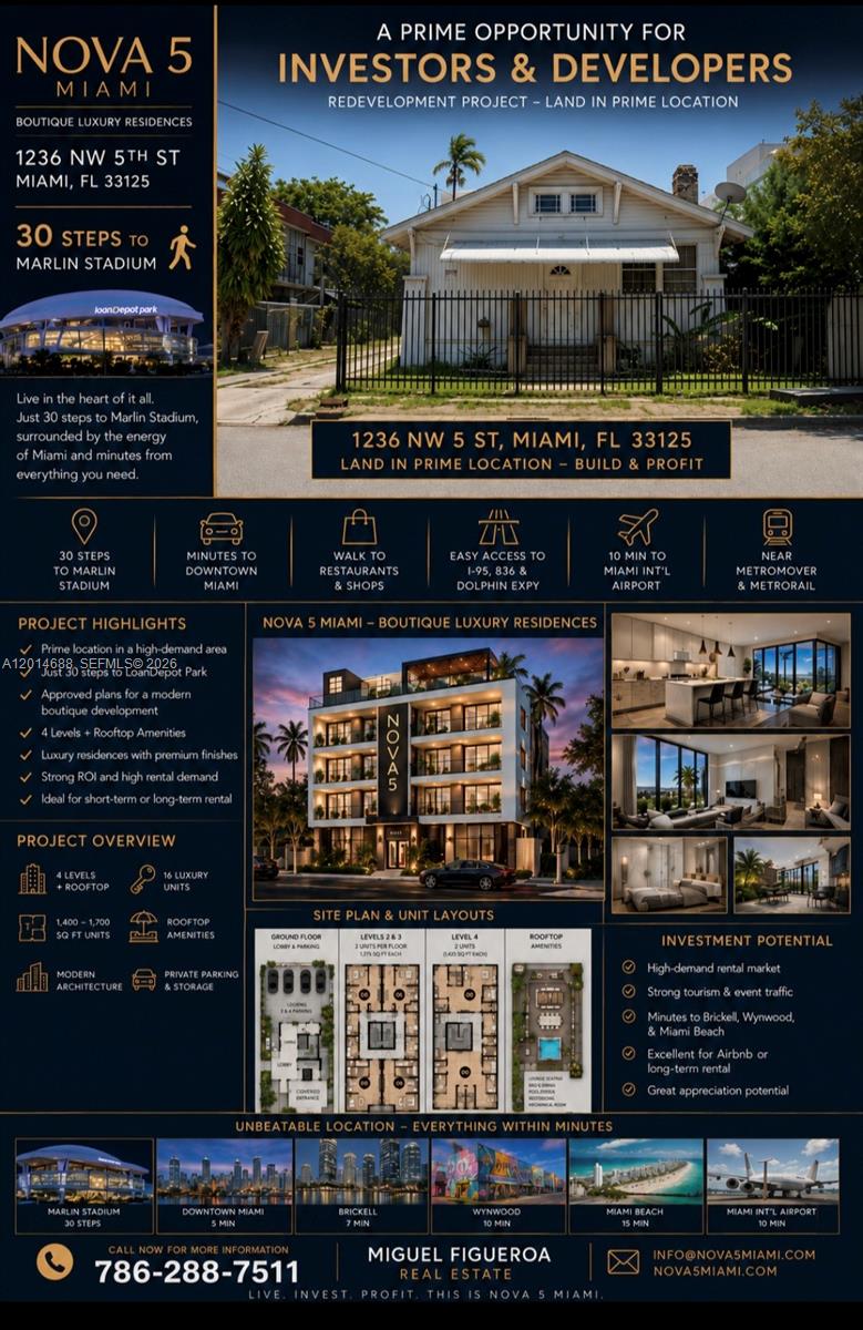LAWRENCE ESTATE LAND CO - Residential