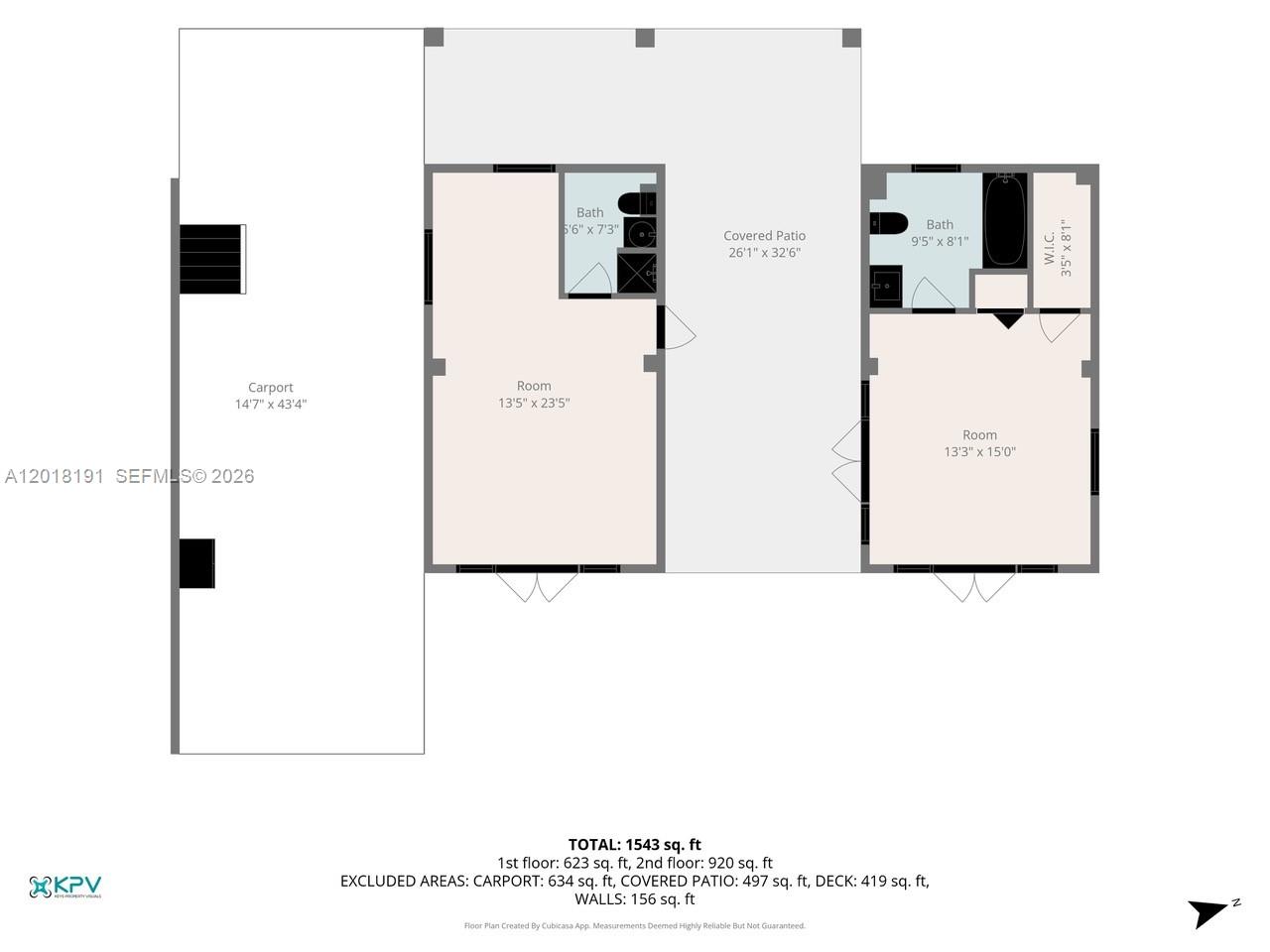 PINE CHANNEL ESTATE SEC 2 - Residential